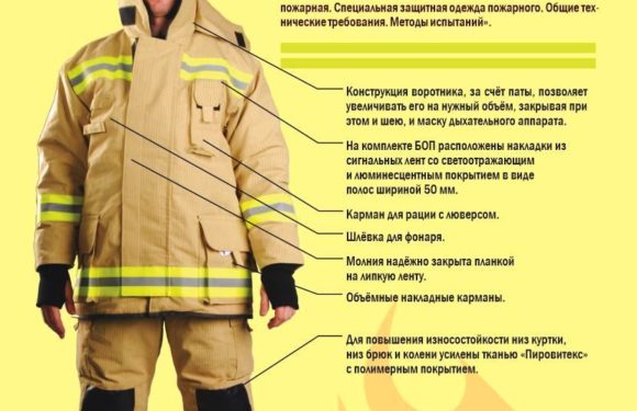 Понятие и значение БОП в пожарной безопасности
